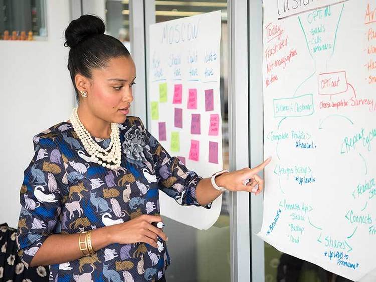 FireRecovery RESOURCES sm